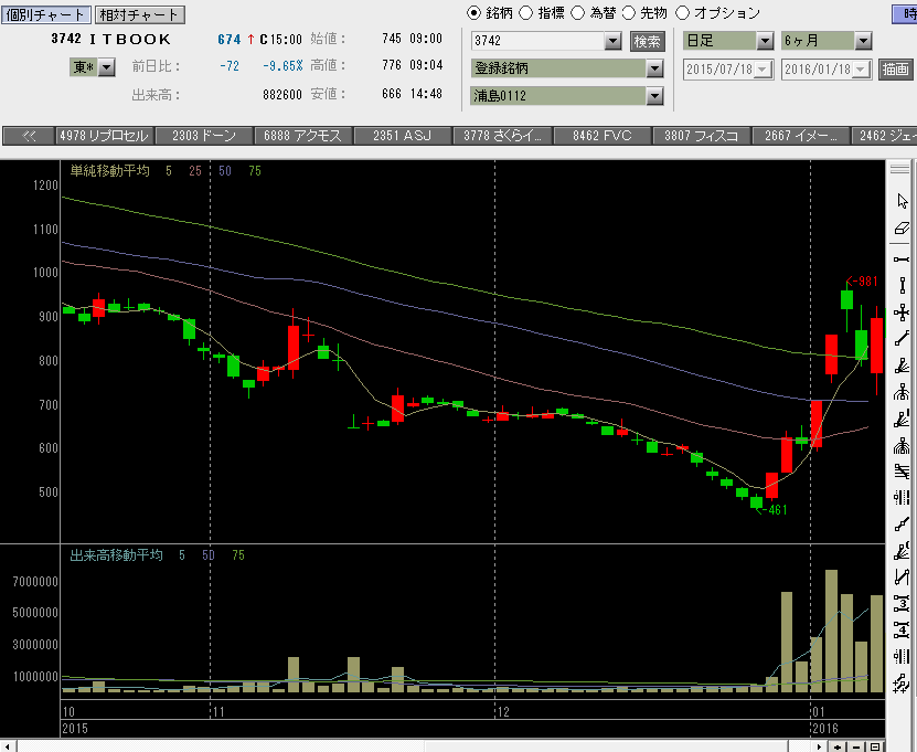 f:id:manie:20160118061240p:plain f:id:manie:20160118061240p:plain