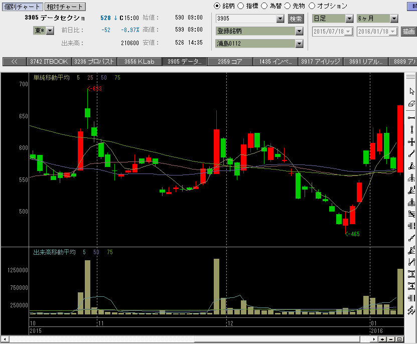 f:id:manie:20160118061300p:plain f:id:manie:20160118061300p:plain