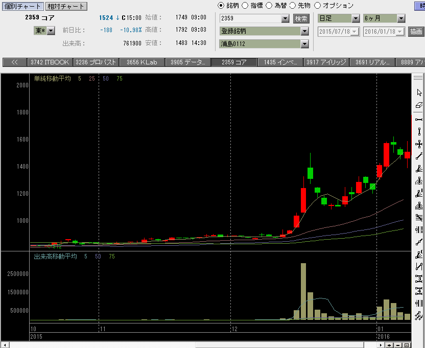 f:id:manie:20160118061307p:plain f:id:manie:20160118061307p:plain