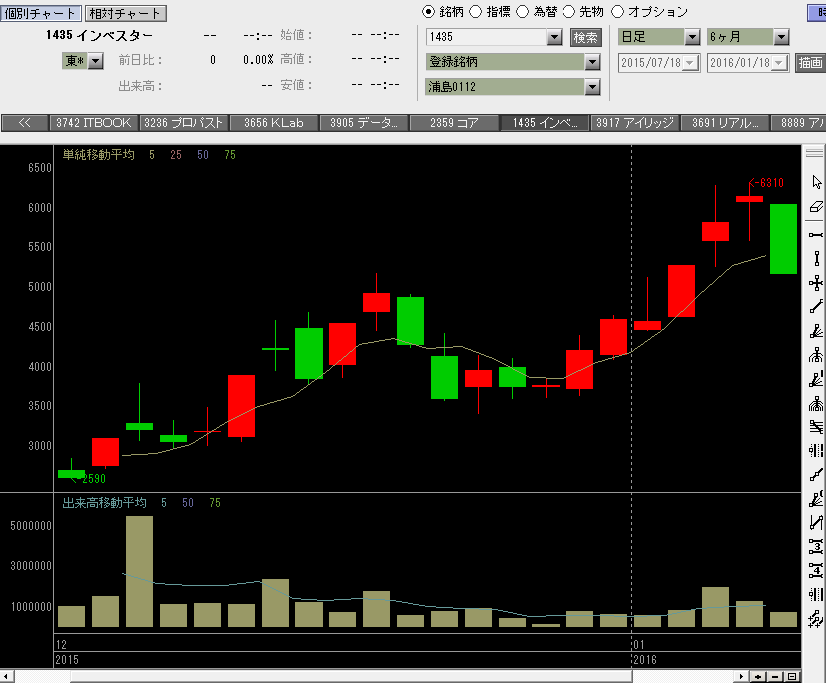 f:id:manie:20160118061315p:plain f:id:manie:20160118061315p:plain