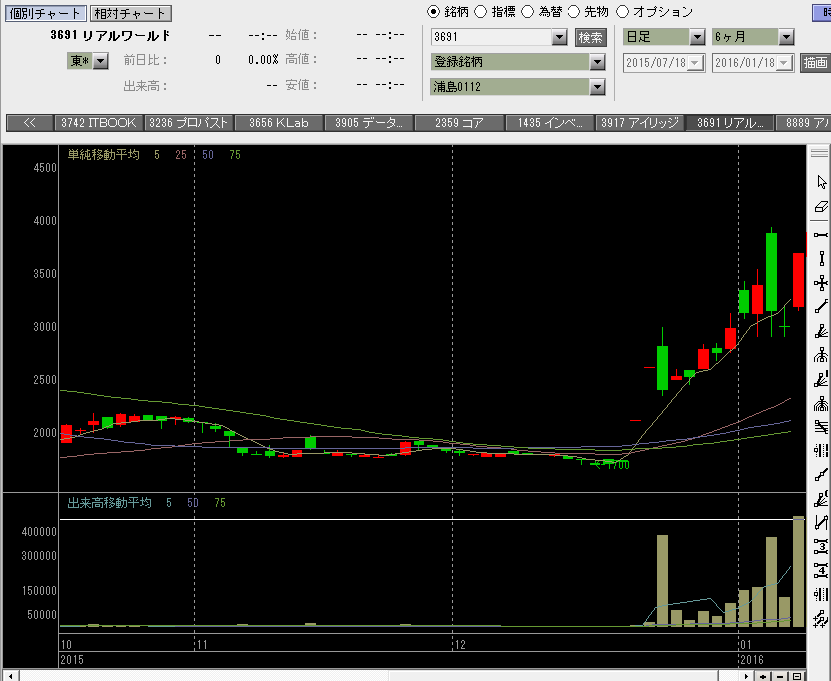 f:id:manie:20160118061337p:plain f:id:manie:20160118061337p:plain