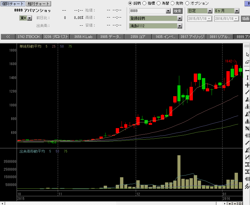 f:id:manie:20160118061343p:plain f:id:manie:20160118061343p:plain