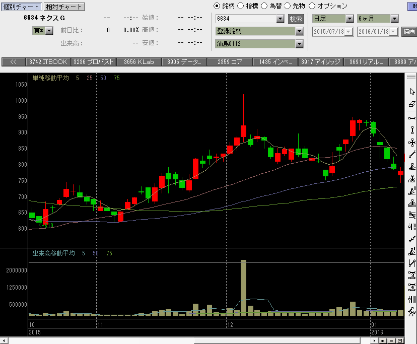 f:id:manie:20160118061351p:plain f:id:manie:20160118061351p:plain