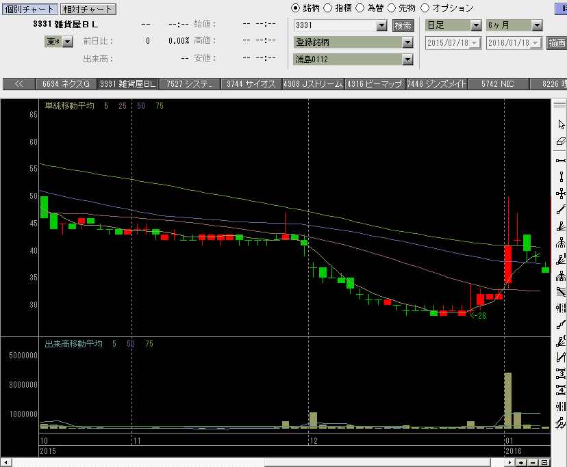 f:id:manie:20160118061358p:plain f:id:manie:20160118061358p:plain