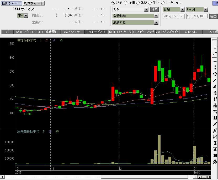 f:id:manie:20160118061412p:plain f:id:manie:20160118061412p:plain