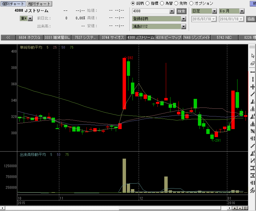 f:id:manie:20160118061421p:plain f:id:manie:20160118061421p:plain