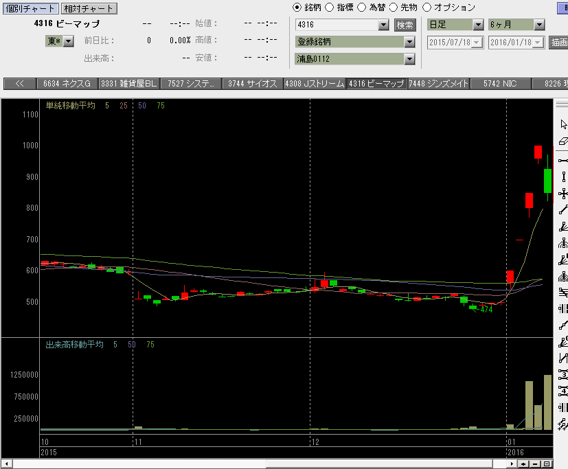 f:id:manie:20160118061432p:plain f:id:manie:20160118061432p:plain