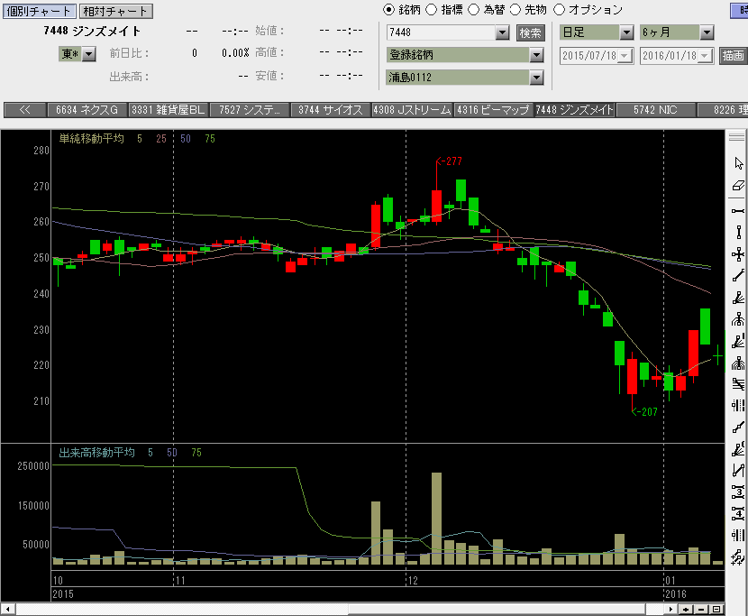 f:id:manie:20160118061440p:plain f:id:manie:20160118061440p:plain