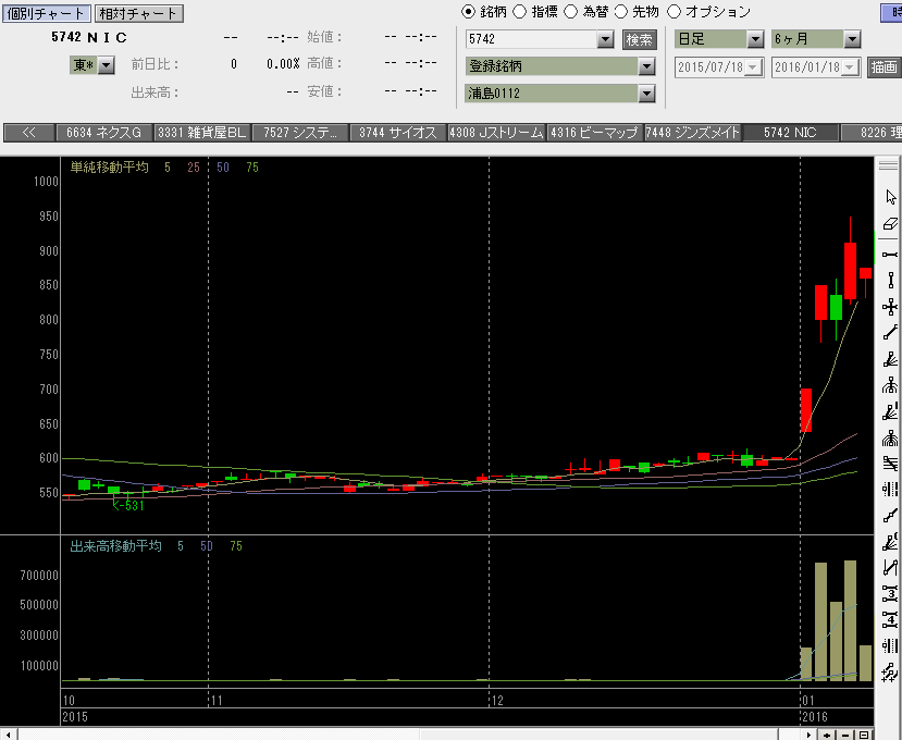 f:id:manie:20160118061452p:plain f:id:manie:20160118061452p:plain