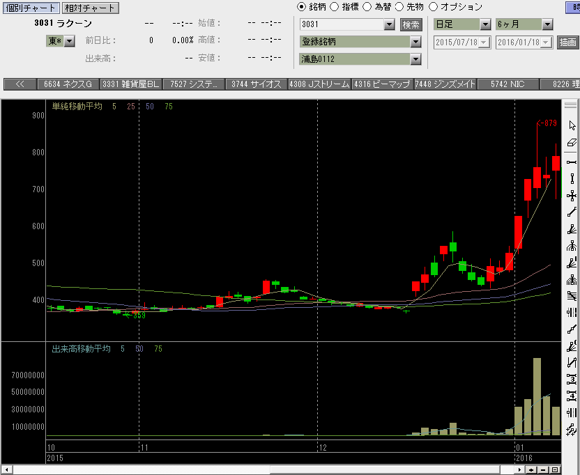 f:id:manie:20160118061506p:plain f:id:manie:20160118061506p:plain