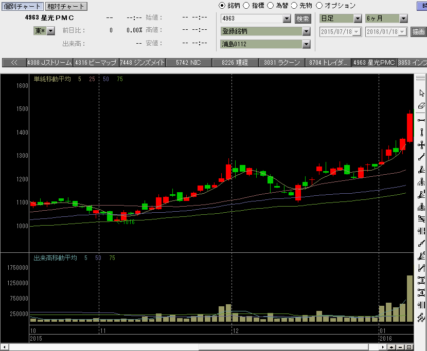 f:id:manie:20160118061522p:plain f:id:manie:20160118061522p:plain