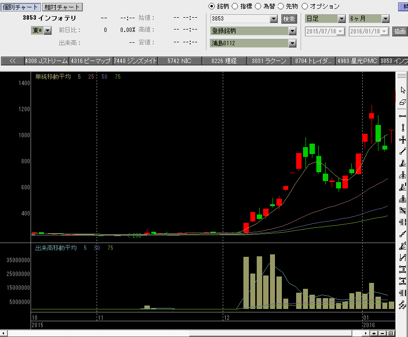 f:id:manie:20160118061529p:plain f:id:manie:20160118061529p:plain