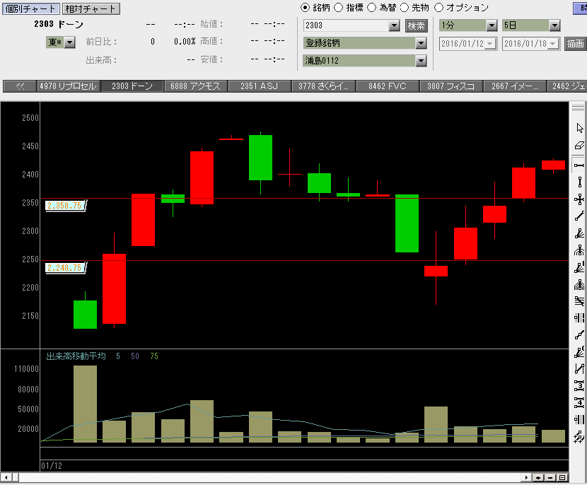 f:id:manie:20160118063018p:plain f:id:manie:20160118063018p:plain