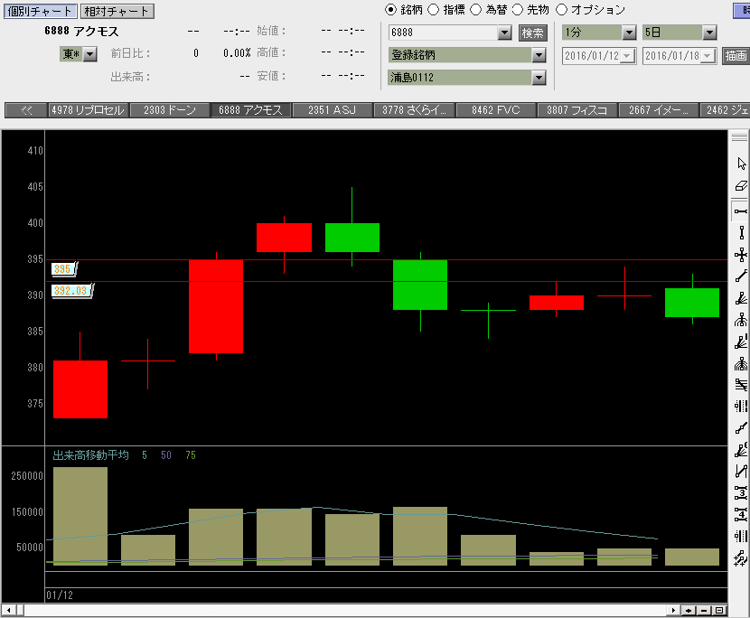 f:id:manie:20160118063823p:plain f:id:manie:20160118063823p:plain