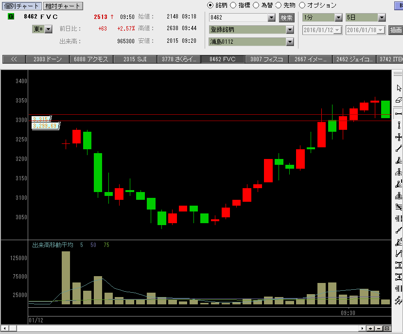 f:id:manie:20160118095129p:plain f:id:manie:20160118095129p:plain