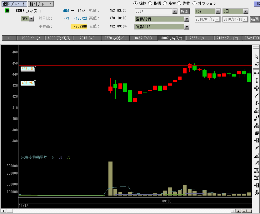 f:id:manie:20160118102156p:plain f:id:manie:20160118102156p:plain