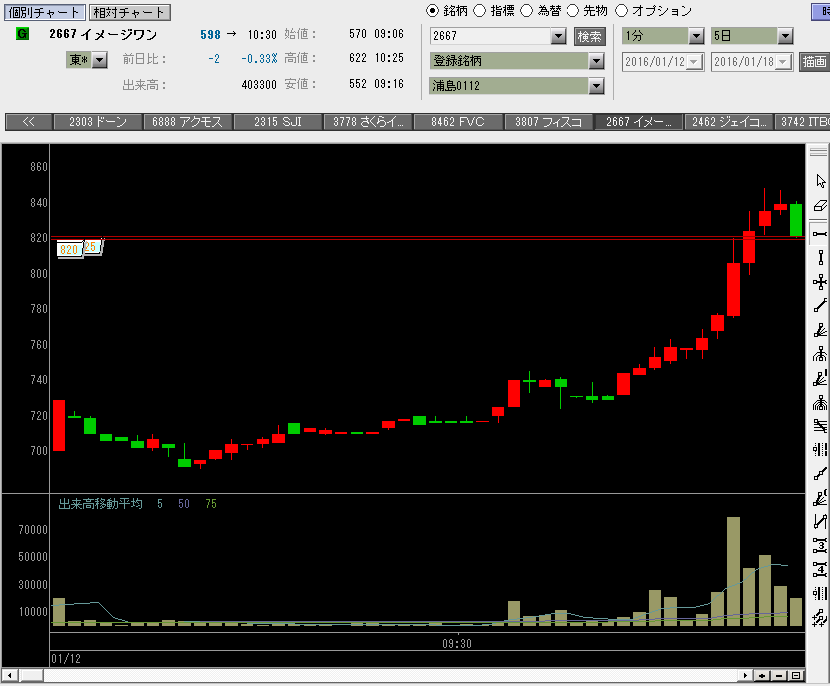 f:id:manie:20160118103102p:plain f:id:manie:20160118103102p:plain