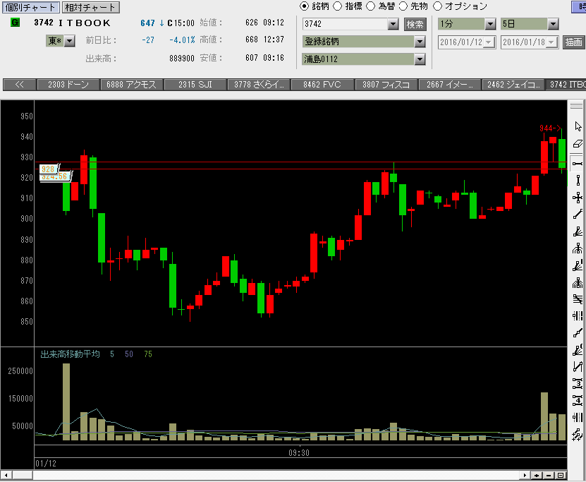 f:id:manie:20160118185806p:plain f:id:manie:20160118185806p:plain