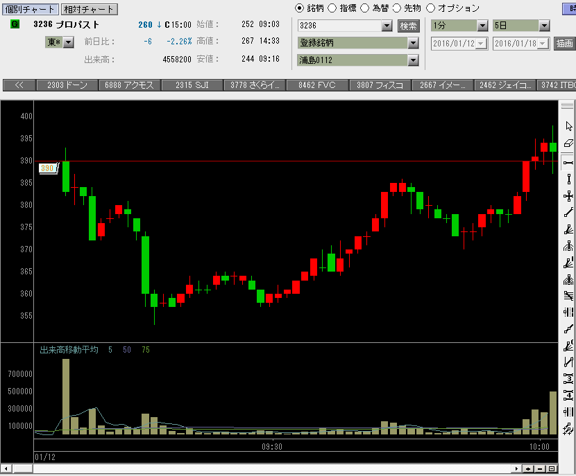 f:id:manie:20160118194323p:plain f:id:manie:20160118194323p:plain