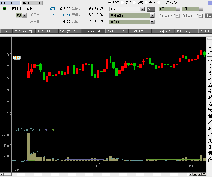 f:id:manie:20160118201416p:plain f:id:manie:20160118201416p:plain