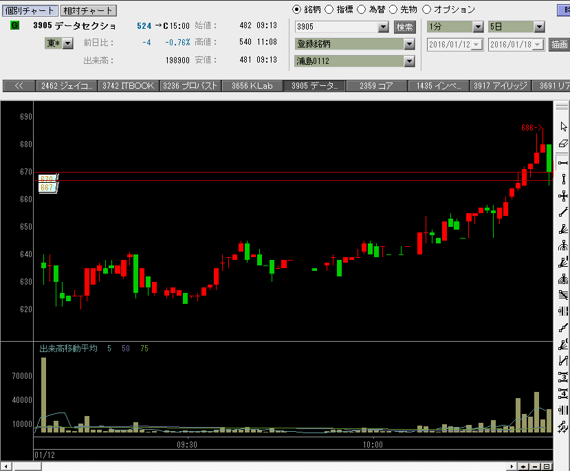 f:id:manie:20160118210336p:plain f:id:manie:20160118210336p:plain