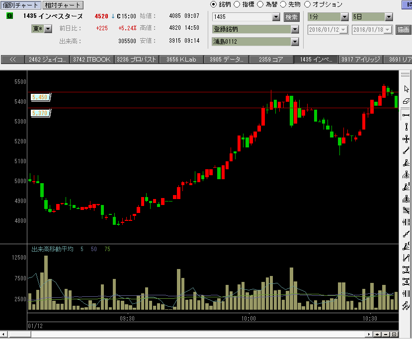 f:id:manie:20160118212535p:plain f:id:manie:20160118212535p:plain