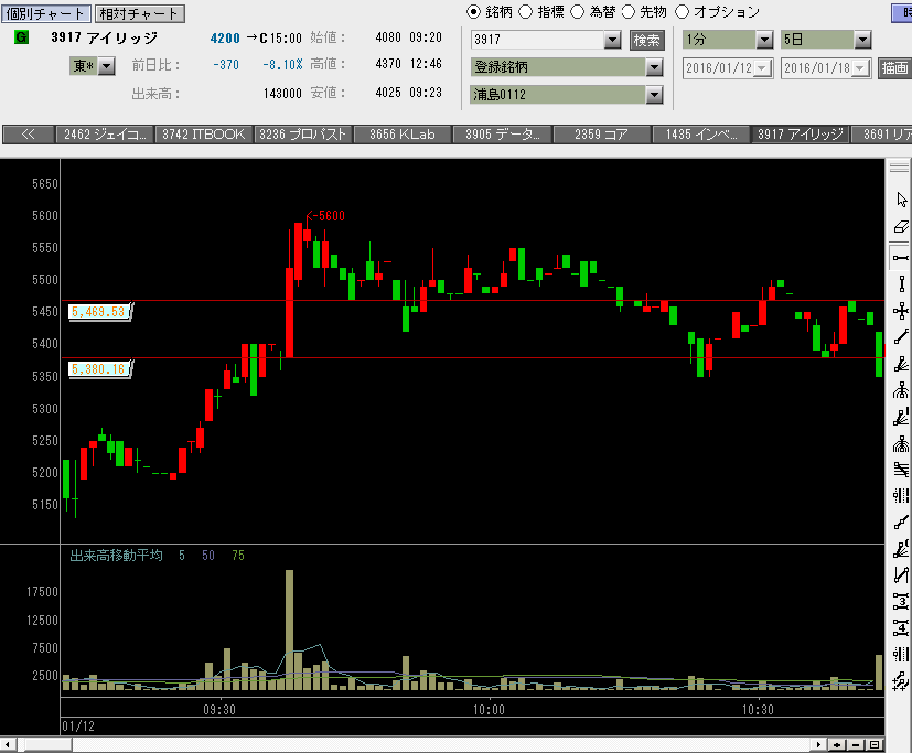 f:id:manie:20160118213916p:plain f:id:manie:20160118213916p:plain