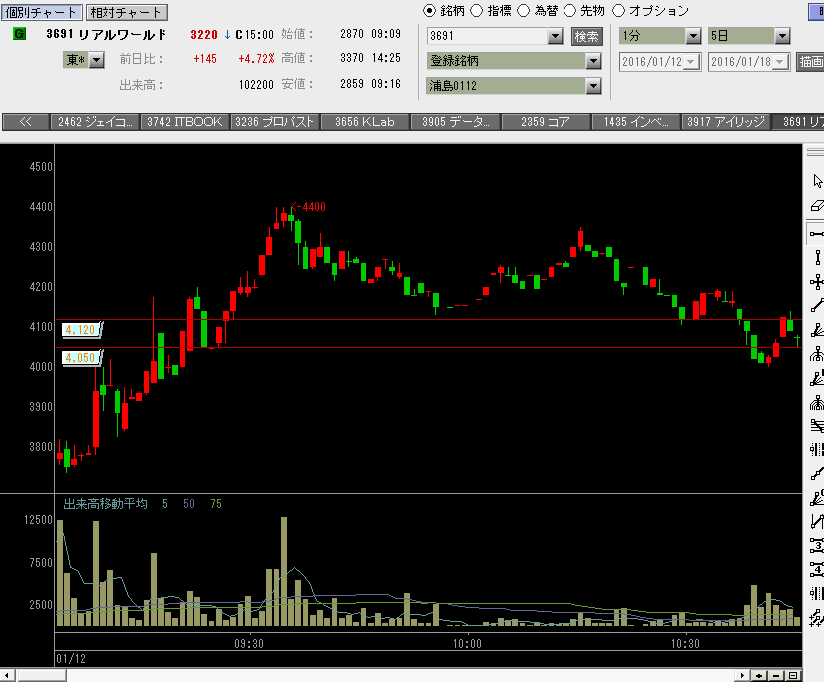 f:id:manie:20160118215317p:plain f:id:manie:20160118215317p:plain