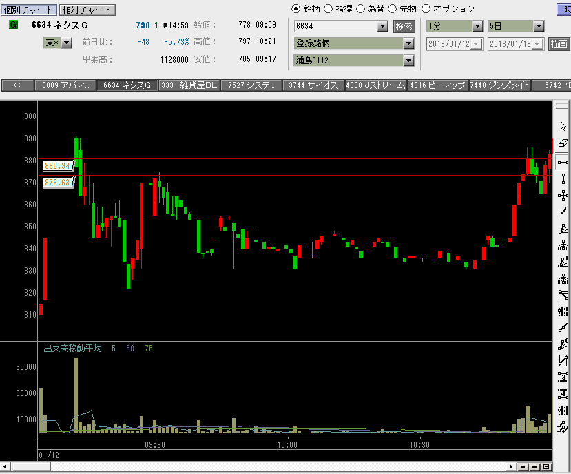 f:id:manie:20160118233630p:plain f:id:manie:20160118233630p:plain