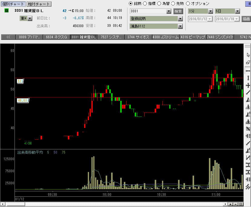 f:id:manie:20160118234538p:plain f:id:manie:20160118234538p:plain