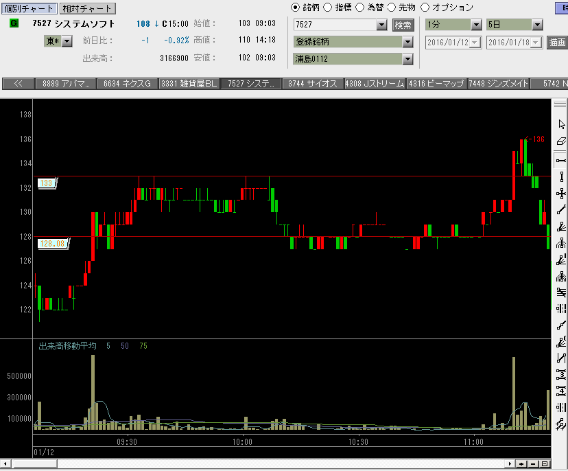 f:id:manie:20160119015321p:plain f:id:manie:20160119015321p:plain