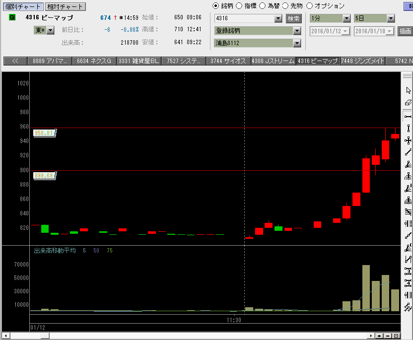 f:id:manie:20160119020710p:plain f:id:manie:20160119020710p:plain