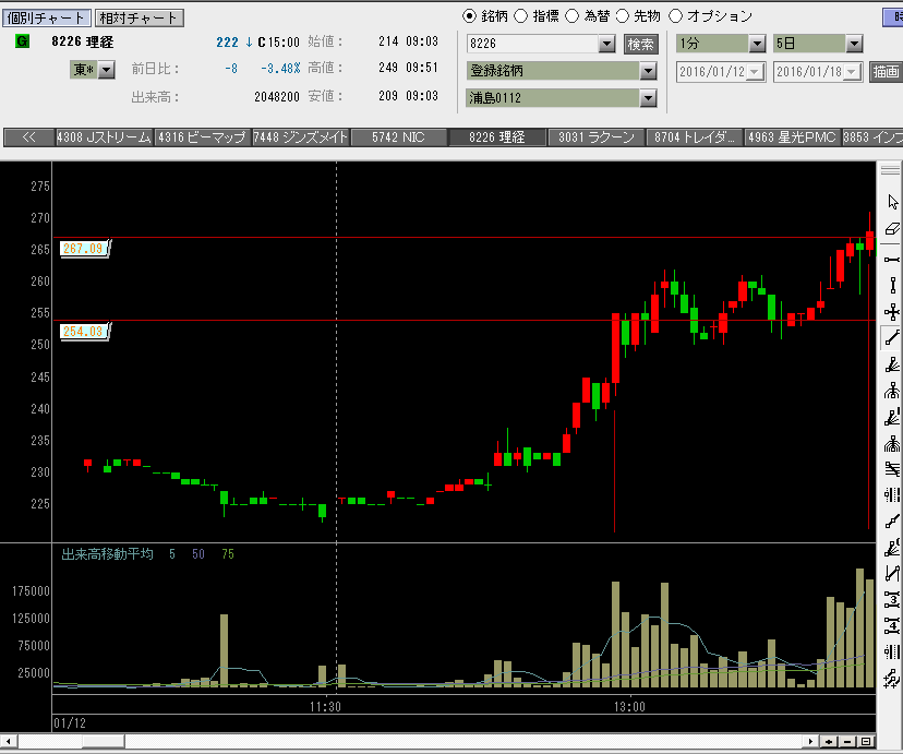 f:id:manie:20160119022552p:plain f:id:manie:20160119022552p:plain