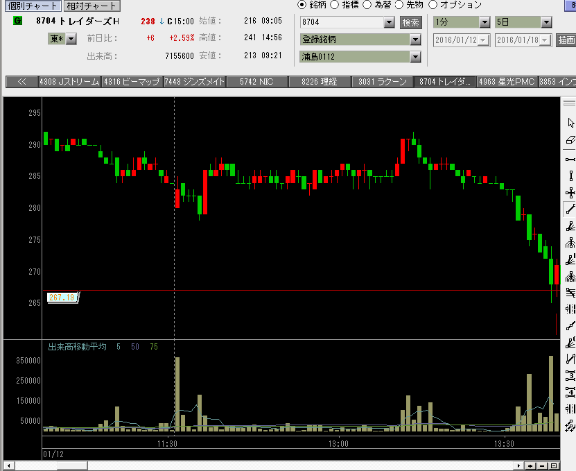 f:id:manie:20160119023734p:plain f:id:manie:20160119023734p:plain