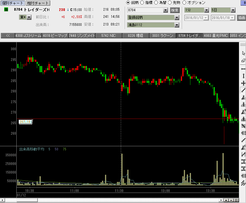 f:id:manie:20160119024130p:plain f:id:manie:20160119024130p:plain