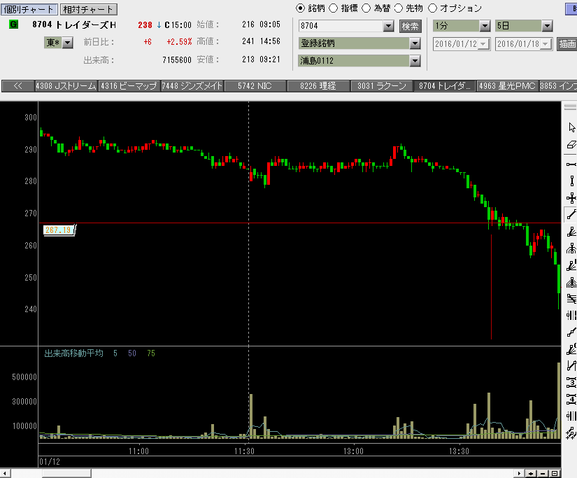 f:id:manie:20160119024239p:plain f:id:manie:20160119024239p:plain