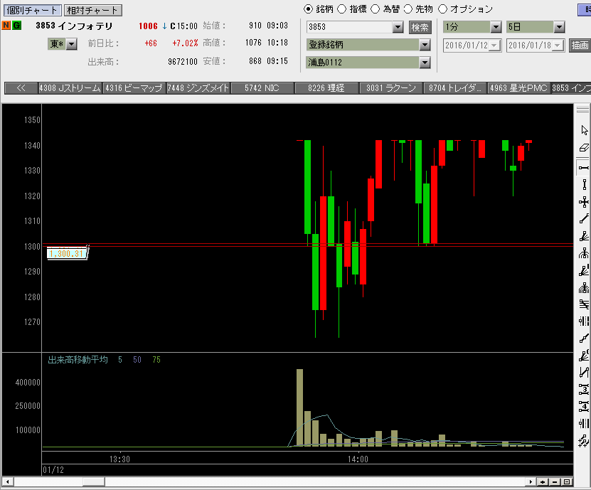 f:id:manie:20160119030638p:plain f:id:manie:20160119030638p:plain