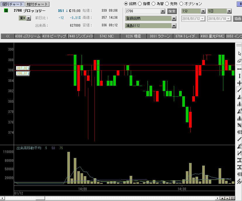 f:id:manie:20160119031606p:plain f:id:manie:20160119031606p:plain