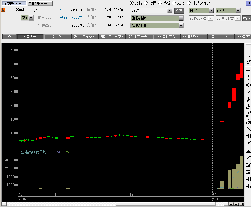 f:id:manie:20160124205928p:plain f:id:manie:20160124205928p:plain