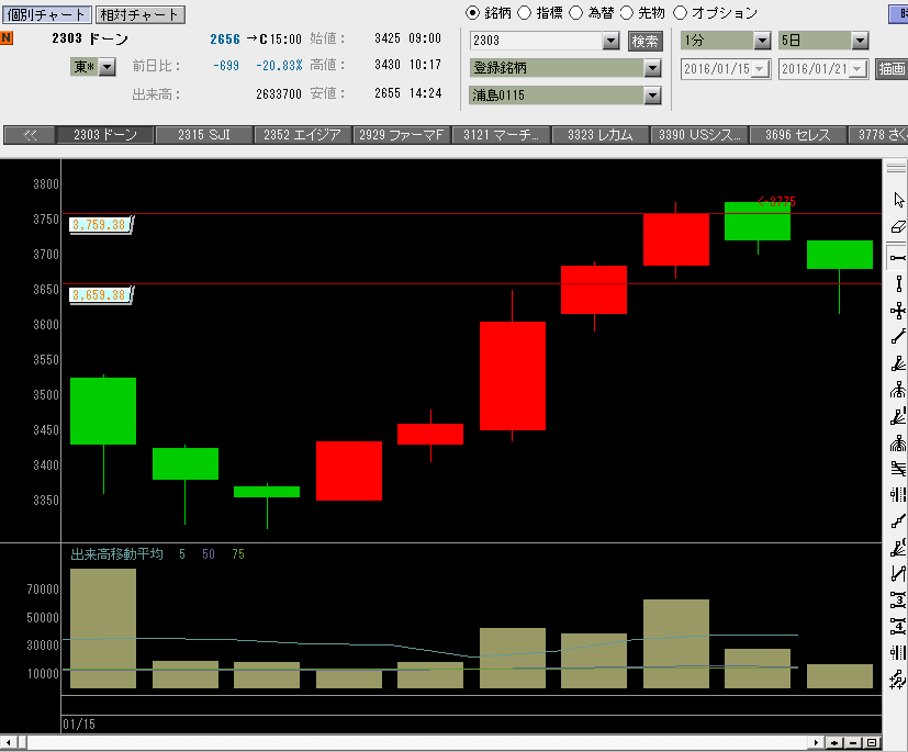 f:id:manie:20160124205938p:plain f:id:manie:20160124205938p:plain