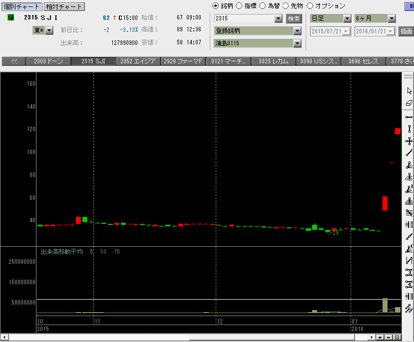 f:id:manie:20160124210217p:plain f:id:manie:20160124210217p:plain