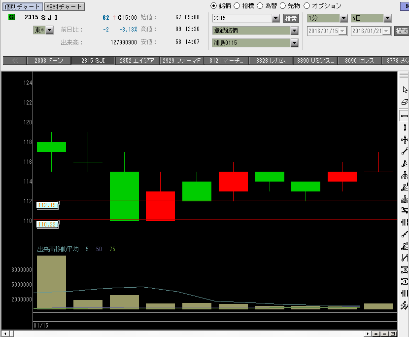 f:id:manie:20160124210222p:plain f:id:manie:20160124210222p:plain