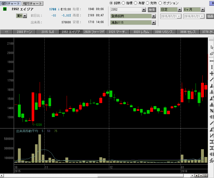 f:id:manie:20160124210514p:plain f:id:manie:20160124210514p:plain