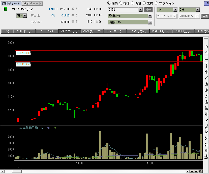 f:id:manie:20160124210520p:plain f:id:manie:20160124210520p:plain