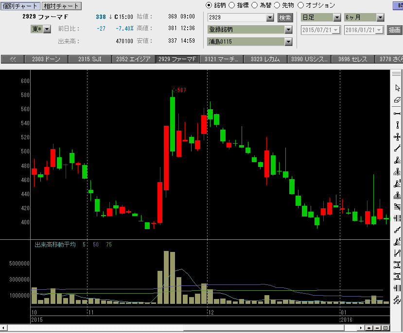 f:id:manie:20160124210857p:plain f:id:manie:20160124210857p:plain