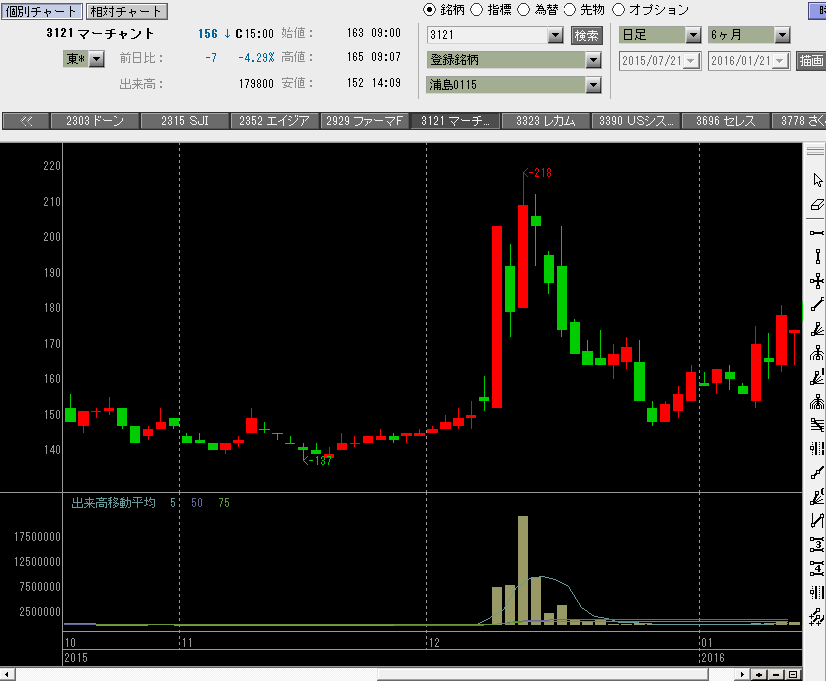 f:id:manie:20160124211344p:plain f:id:manie:20160124211344p:plain