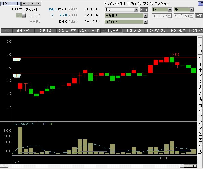 f:id:manie:20160124211351p:plain f:id:manie:20160124211351p:plain