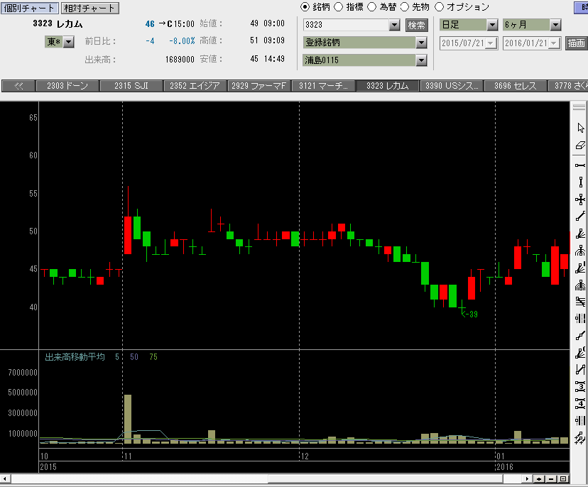 f:id:manie:20160124211604p:plain f:id:manie:20160124211604p:plain