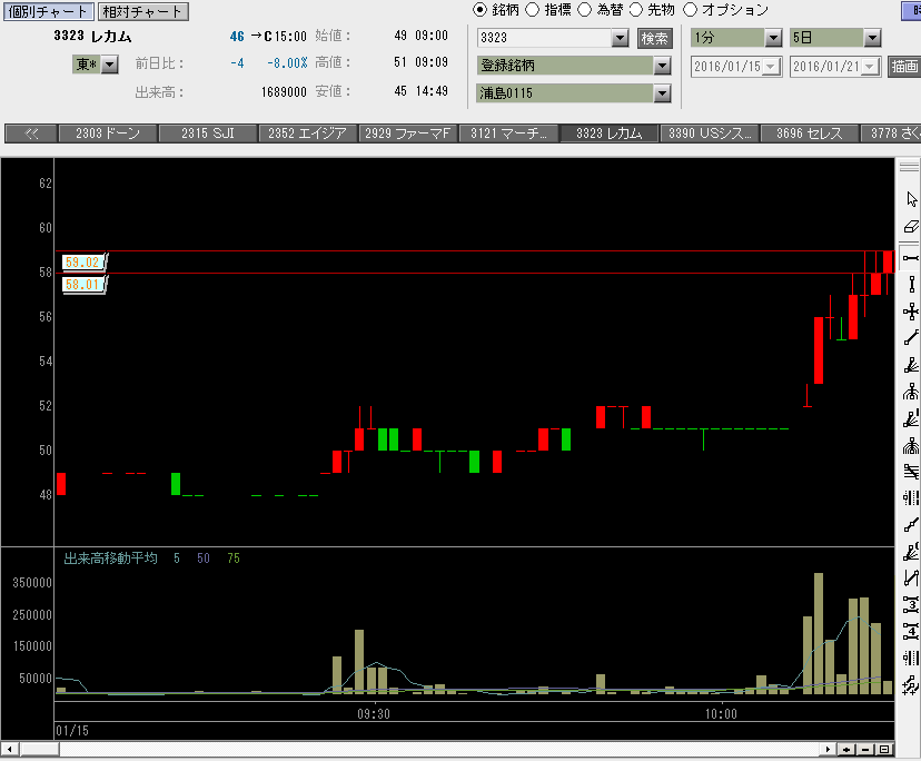 f:id:manie:20160124211612p:plain f:id:manie:20160124211612p:plain