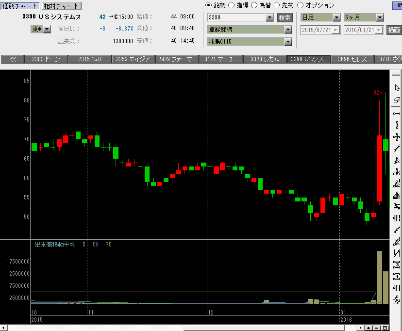 f:id:manie:20160124211834p:plain f:id:manie:20160124211834p:plain